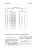 MODULATION OF TTC39 EXPRESSION TO INCREASE HDL diagram and image