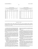 MODULATION OF TTC39 EXPRESSION TO INCREASE HDL diagram and image