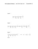 LINEAR SELF-ELIMINATING OLIGOMERS diagram and image