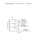 SMALL MOLECULES THAT COVALENTLY MODIFY TRANSTHYRETIN diagram and image