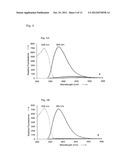 SMALL MOLECULES THAT COVALENTLY MODIFY TRANSTHYRETIN diagram and image