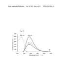 SMALL MOLECULES THAT COVALENTLY MODIFY TRANSTHYRETIN diagram and image