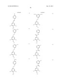 SMALL MOLECULES THAT COVALENTLY MODIFY TRANSTHYRETIN diagram and image