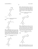 SMALL MOLECULES THAT COVALENTLY MODIFY TRANSTHYRETIN diagram and image