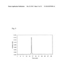 SMALL MOLECULES THAT COVALENTLY MODIFY TRANSTHYRETIN diagram and image