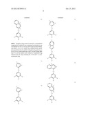 SMALL MOLECULES THAT COVALENTLY MODIFY TRANSTHYRETIN diagram and image