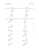 SMALL MOLECULES THAT COVALENTLY MODIFY TRANSTHYRETIN diagram and image