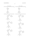 SMALL MOLECULES THAT COVALENTLY MODIFY TRANSTHYRETIN diagram and image