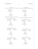 SMALL MOLECULES THAT COVALENTLY MODIFY TRANSTHYRETIN diagram and image