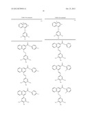 SMALL MOLECULES THAT COVALENTLY MODIFY TRANSTHYRETIN diagram and image