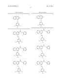 SMALL MOLECULES THAT COVALENTLY MODIFY TRANSTHYRETIN diagram and image