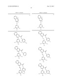 SMALL MOLECULES THAT COVALENTLY MODIFY TRANSTHYRETIN diagram and image