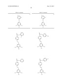 SMALL MOLECULES THAT COVALENTLY MODIFY TRANSTHYRETIN diagram and image