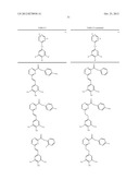 SMALL MOLECULES THAT COVALENTLY MODIFY TRANSTHYRETIN diagram and image