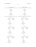 SMALL MOLECULES THAT COVALENTLY MODIFY TRANSTHYRETIN diagram and image