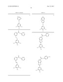 SMALL MOLECULES THAT COVALENTLY MODIFY TRANSTHYRETIN diagram and image