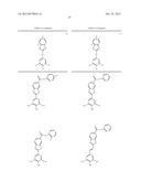 SMALL MOLECULES THAT COVALENTLY MODIFY TRANSTHYRETIN diagram and image