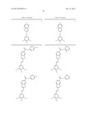 SMALL MOLECULES THAT COVALENTLY MODIFY TRANSTHYRETIN diagram and image