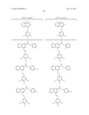 SMALL MOLECULES THAT COVALENTLY MODIFY TRANSTHYRETIN diagram and image