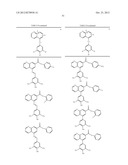 SMALL MOLECULES THAT COVALENTLY MODIFY TRANSTHYRETIN diagram and image