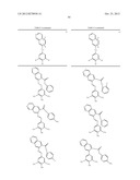 SMALL MOLECULES THAT COVALENTLY MODIFY TRANSTHYRETIN diagram and image