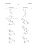 SMALL MOLECULES THAT COVALENTLY MODIFY TRANSTHYRETIN diagram and image