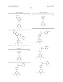 SMALL MOLECULES THAT COVALENTLY MODIFY TRANSTHYRETIN diagram and image