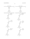 SMALL MOLECULES THAT COVALENTLY MODIFY TRANSTHYRETIN diagram and image