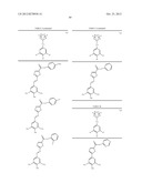 SMALL MOLECULES THAT COVALENTLY MODIFY TRANSTHYRETIN diagram and image