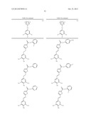 SMALL MOLECULES THAT COVALENTLY MODIFY TRANSTHYRETIN diagram and image