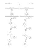 SMALL MOLECULES THAT COVALENTLY MODIFY TRANSTHYRETIN diagram and image