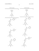 SMALL MOLECULES THAT COVALENTLY MODIFY TRANSTHYRETIN diagram and image