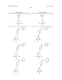 SMALL MOLECULES THAT COVALENTLY MODIFY TRANSTHYRETIN diagram and image