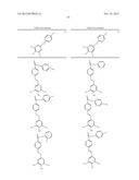 SMALL MOLECULES THAT COVALENTLY MODIFY TRANSTHYRETIN diagram and image