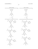 SMALL MOLECULES THAT COVALENTLY MODIFY TRANSTHYRETIN diagram and image