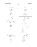 SMALL MOLECULES THAT COVALENTLY MODIFY TRANSTHYRETIN diagram and image