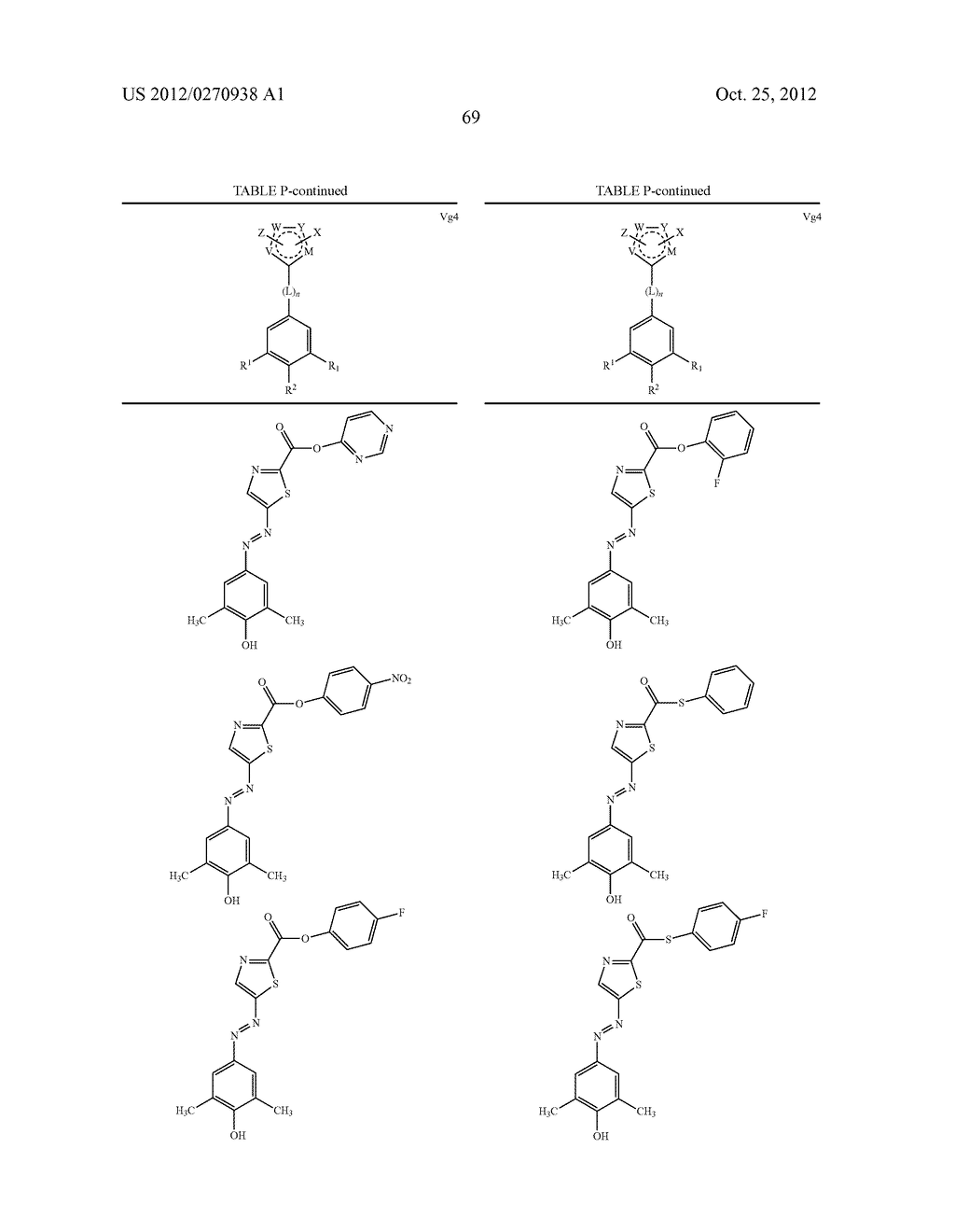 SMALL MOLECULES THAT COVALENTLY MODIFY TRANSTHYRETIN - diagram, schematic, and image 83