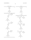 SMALL MOLECULES THAT COVALENTLY MODIFY TRANSTHYRETIN diagram and image