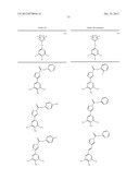 SMALL MOLECULES THAT COVALENTLY MODIFY TRANSTHYRETIN diagram and image