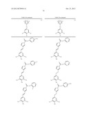 SMALL MOLECULES THAT COVALENTLY MODIFY TRANSTHYRETIN diagram and image