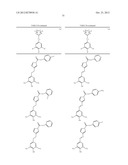 SMALL MOLECULES THAT COVALENTLY MODIFY TRANSTHYRETIN diagram and image