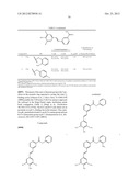 SMALL MOLECULES THAT COVALENTLY MODIFY TRANSTHYRETIN diagram and image