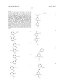 SMALL MOLECULES THAT COVALENTLY MODIFY TRANSTHYRETIN diagram and image