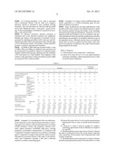 Thermoplastic Resin Composition and Molded Product Using Same diagram and image