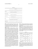 Composition based on natural rubber and a reinforcing inorganic filler     comprising dihydrazide diagram and image