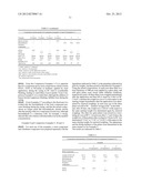 LOW-VISCOSITY EPOXY RESIN COMPOSITION WITH LOW BLUSHING diagram and image