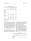 LOW-VISCOSITY EPOXY RESIN COMPOSITION WITH LOW BLUSHING diagram and image