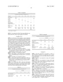 LOW-VISCOSITY EPOXY RESIN COMPOSITION WITH LOW BLUSHING diagram and image