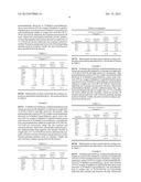 ANTICORROSION COATING COMPOSITION, AN ANTICORROSION FILM AND AN     ANTICORROSIVE ARTICLE diagram and image