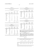 ANTICORROSION COATING COMPOSITION, AN ANTICORROSION FILM AND AN     ANTICORROSIVE ARTICLE diagram and image